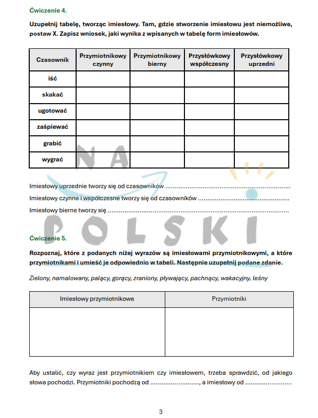 Sprawdzian Z Czasownika I Imiesłowów Gimnazjum